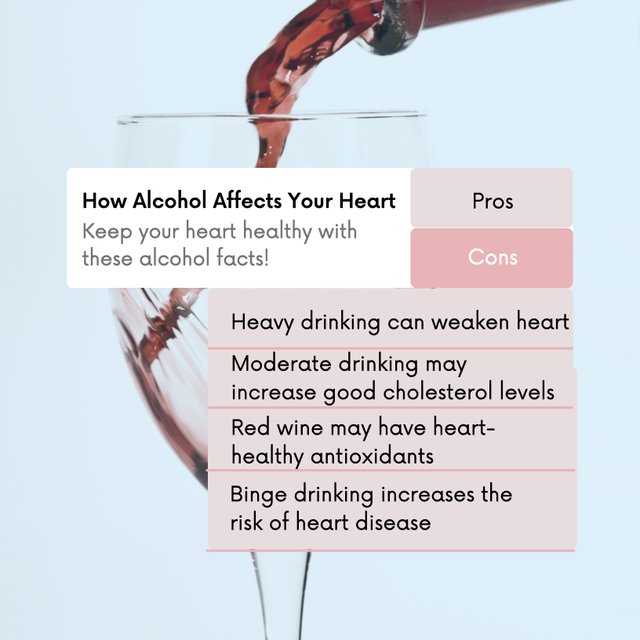 Role of alcohol in heart health